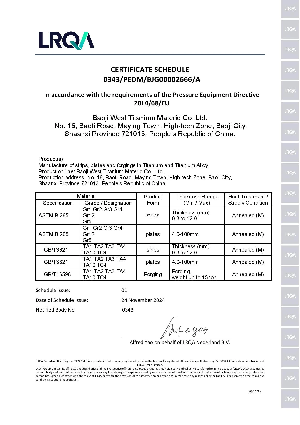 ASTM B265 Titanium Plate certificate